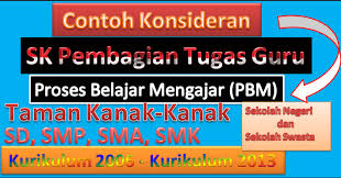 Check spelling or type a new query. Sk Pembagian Tugas Guru 2018 2019 Tk Sd Smp Sma Smk Format Doc Drivedocx