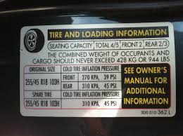 Classic Cars Authority Tires Load Index Age And Lack Of Use