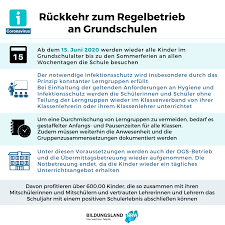 Genug gelegenheit also, völlig den überblick zu verlieren. Kitas Starten Heute Mit Normalbetrieb Das Mussen Eltern Jetzt Wissen Nrw