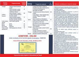 See more of universitatea din piteşti, facultatea de știinte economice și drept on facebook. Https Www Upit Ro Ro Academia Reorganizata Facultatea De Teologie Litere Istorie Si Arte Admitere Ftlia