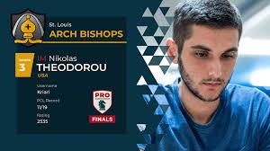 The Top 5 International Masters.