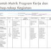 · pengolahan bahan pustaka yang baru. Https Encrypted Tbn0 Gstatic Com Images Q Tbn And9gcteh0whlrusxbdrcjm99xw Wyh1 A66r11fnebksswpokk6vycm Usqp Cau