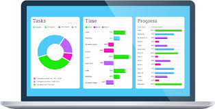 project management tools projectmanager com