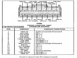 Without the written consent of. 2003 Ford Explorer Xlt Radio Wiring Page Wiring Diagrams Performance