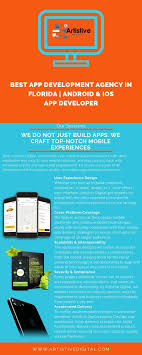 Android Developer Portfolio App Development Development Build An App