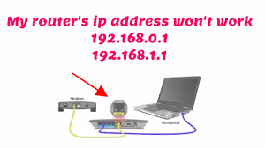 Baca artikel ini untuk mengatasi masalah tersebut! Router Ip Address Doesn T Work 192 168 1 1 Page Isn T Working How To Fix Benisnous