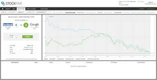 Bitcoin misalnya, pada awal maret ini mengalami kenaikan kapitalisasi pasar. Binary Options Europe Malaysia