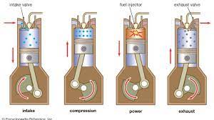 Difference Between 2 Stroke 4 Stroke Outboard Engines Guides Outboard Manuals Net