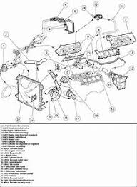 Find ford 50l302 fuel injection system wiring harnesses and get free shipping on orders over 99 at summit racing. Ford 302 Engine Parts Diagram Crossover Pipe Vauxhall Monaro Wiring Diagram Gravely Cukk Jeanjaures37 Fr