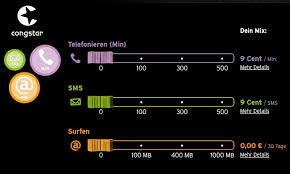 Ebay congstar prepaid internet stick. Verbesserte Datenoptionen Bei Congstar Prepaid Wie Ich Will