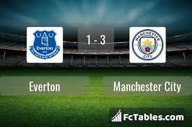 It doesn't matter where you are, our football streams are available worldwide. Everton Vs Manchester City H2h 17 Feb 2021 Head To Head Stats Prediction