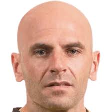 FC Clifton Hill FM 2021 Players Review, Profiles