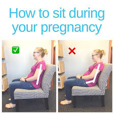 Pin On Child Birth Education