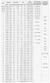 Mcm Wiring Diagram Wiring Diagrams