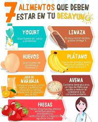 Alimentos Que No Deben Faltar En El Desayuno Alimentos Para La Fertilidad Frutas Y Verduras Beneficios Beneficios De Alimentos