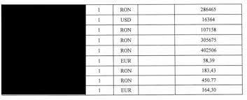 Bu sayfamızdan canlı dolar fiyatlarını güncel olarak grafik üzerinden takip edebilir, dilerseniz tl hesaplama ve çeviri yapabilirsiniz. Se Pun La Cale Inimaginabile Crize Pentru A Ne Ruga De Ei SÄ Fie IntronatÄ Globalizarea Anticristului Si Martirizarea Crestinilor De Aceea InvÄÅ£aÅ£i De La Iisuss SÄ VÄ AduceÅ£i Trupurile Voastre