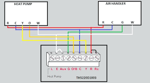 The basic heat pump wiring for a heat pump thermostat is illustrated here. Heat Pump Wiring Schematic Rheem Rbhk 5 Way Trailer Plug Wiring Diagram Chevy Jeepe Jimny Karo Wong Liyo Jeanjaures37 Fr