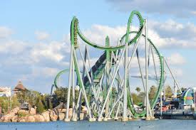 It is a steel coaster so it is a very smooth ride, meaning there are no jerky or shakey movements. The Incredible Hulk Coaster Universal S Islands Of Adventure