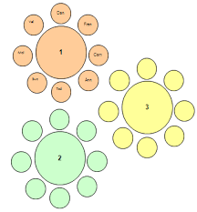 plan your party seating with excel contextures blog