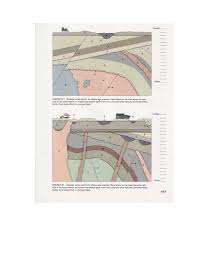 You can exercise that units green, red, blue, green, red, blue, green, blue, green were. Youngest Oldest Figure 8 9 Geologic Cross Section For Relative Age Analysis Place Letters On The Lines Along The Right Side Of The Cross Section To Course Hero