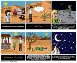 Il était comme ça : Le Petit Prince Summary Activity
