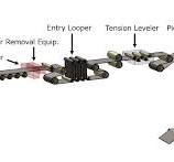 Steel and Non-Ferrous Metal Industries – TOHO YOGYO CO., Ltd.
