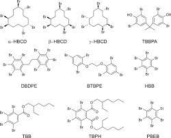 Analysis Of Emerging Halogenated Flame Retardants In Environment Sciencedirect
