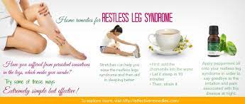 Pin On Fibromyalgia