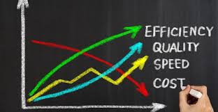 #poka | 35m people have watched this. Lean Six Sigma Tools What Is Poka Yoke Villanova University