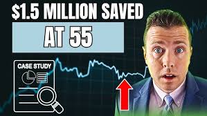 $1.5 Million: The New Retirement Target (Is It Enough?) 🤔