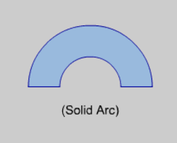 (all on different shape layers) in photoshop and now would like to change their size to make them a bit smaller. How Do I Create A Solid Semi Circle Shape In Photoshop Graphic Design Stack Exchange
