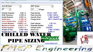 Chilled Water Pipe Size Calculation