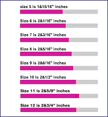 finding your ring size in inches famous ring images