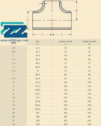 8 Equal Tee Sch Xxs Smls Astm A860 Wphy 65 Asme B16 9 Zizi