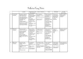 Reflection writing rubric sophisticated (a) very competent (b) fairly competent (c) not yet competent (d) accuracy (grasp of readings) paper represents the authors' ideas, evidence or conclusions accurately, fairly and eloquently. Reflective Essay Rubric