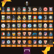 Maybe you would like to learn more about one of these? Goal Turkiye Twitterren Uefa Avrupa Ligi Sampiyonlari