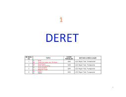 Kekonvergenan deret fourier sekarang kita akan membahas kekonvergenan deret fourier, khususnya kekonvergenan titik demi titik. Pdf Deret Minggu Ke Topik Dosen Pengajar Metode Media Ajar 1 Deretderet Positif Deret Selang Selingderet Pangkatquiz I Vektor Aditya Rahm Academia Edu