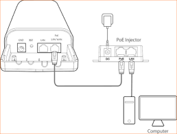 Cara setting router tenda lewat hp. O3 V2 0 How To Setup Wisp Mode Tenda All Untuk Jaringan Yang Lebih Baik