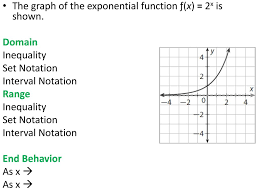There are so many different kinds of functions, but domain and range are important parts of your study of functions. Topic 3 Functions Class 1 Domain Range And End Behavior Ppt Download