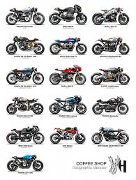 this particular photo is absolutely a powerful design alternative harleycaferacer cafe racer cafe racer motorcycle motorcycle