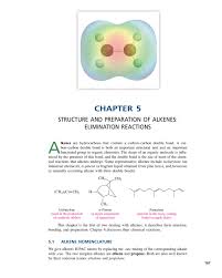 6 Naming Alkanes Worksheet In 2020 Kindergarten Skills Worksheets Developmental Math