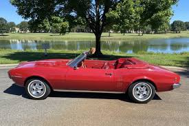 Image result for Solar Red 1968 Firebird