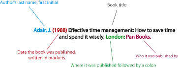 Image result for Reference Quotations