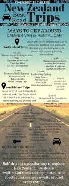 New Zealand Best Road Trips Self Drive Road Trips Are A Popular Way To Explore New Zealand Spectacu New Zealand Travel Guide Road Trip Fun New Zealand Travel