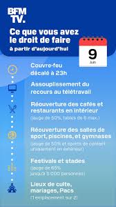 Retrouvez tous les podcasts des émissions de rmc à écouter et à réécouter. Bfmtv Photos Facebook