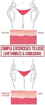 Pin On Weight Loss Tips
