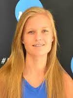 2016-17 Women's Basketball Roster