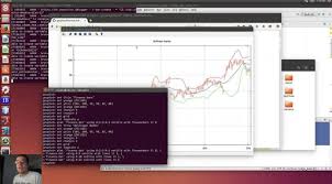 demo of open source gnuplot trading charts for cpp on linux