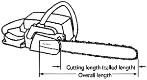 046 = 046 magnum = ms460 = ms460 magnum. Stihl Ms460 Ms 460 Chainsaw Chain 25 63cm 3621 000 0084 36210