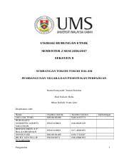 Check spelling or type a new query. 378499918 Karangan Idola Yang Saya Kagumi Pdf Setiap Orang Mempunyai Seorang Idola Di Dalam Kehidupan Mereka Saya Juga Tidak Terkecuali Idola Yang Course Hero